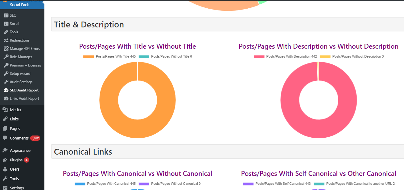 Platinum SEO WordPress Premium gallery image