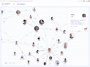 Novel2Graph gallery image