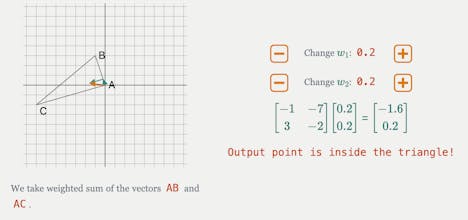 Linear Algebra for Programmers gallery image