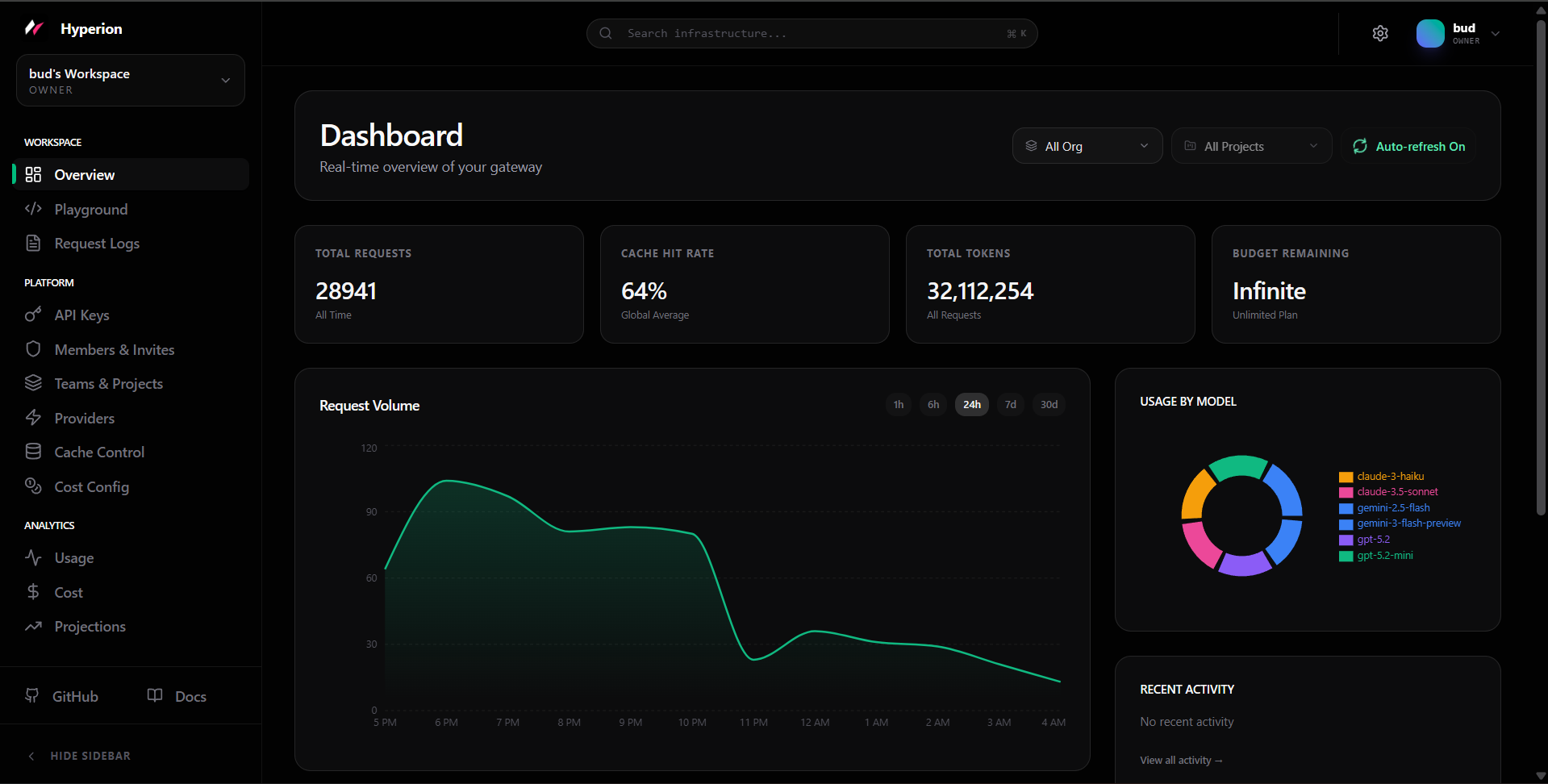 Hyperion gallery image