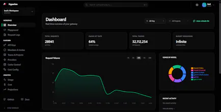 Hyperion gallery image