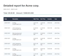 Time Tracking App Calculator gallery image
