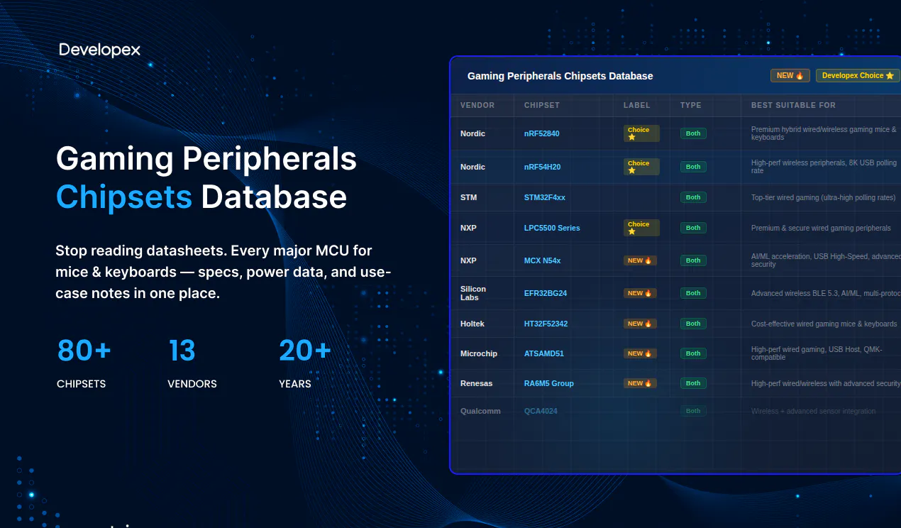 Gaming Peripherals Chipsets Database gallery image