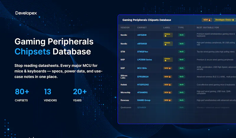 Gaming Peripherals Chipsets Database screenshot 1