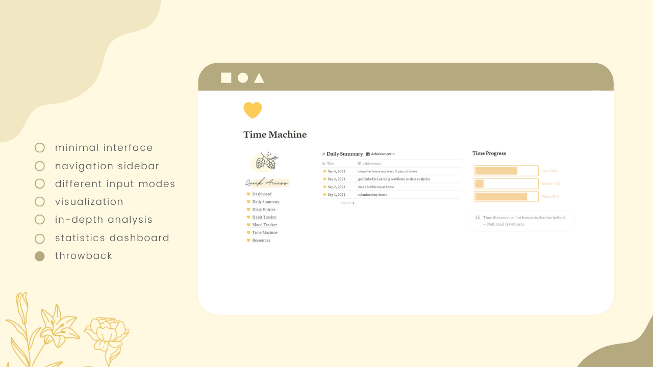 Mindful Journal gallery image