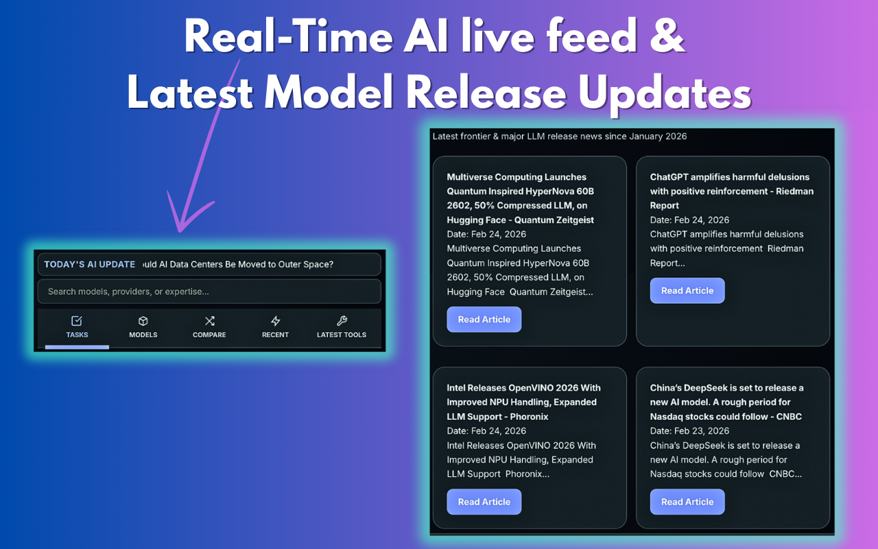WhichAI: Find Best AI Here - Screenshot 4 showing product features and functionality