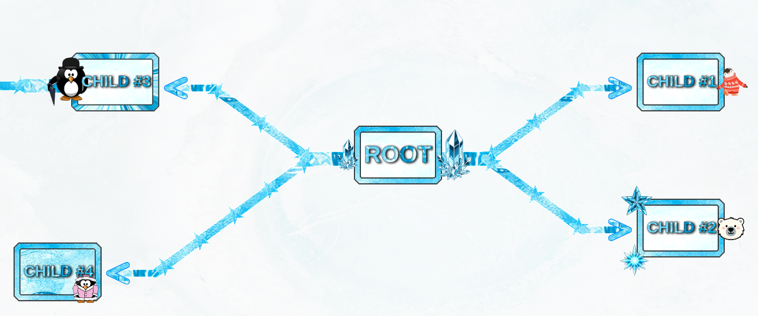 MindTale.io gallery image