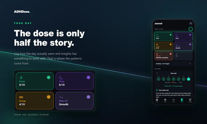 ADHDose screenshot 4