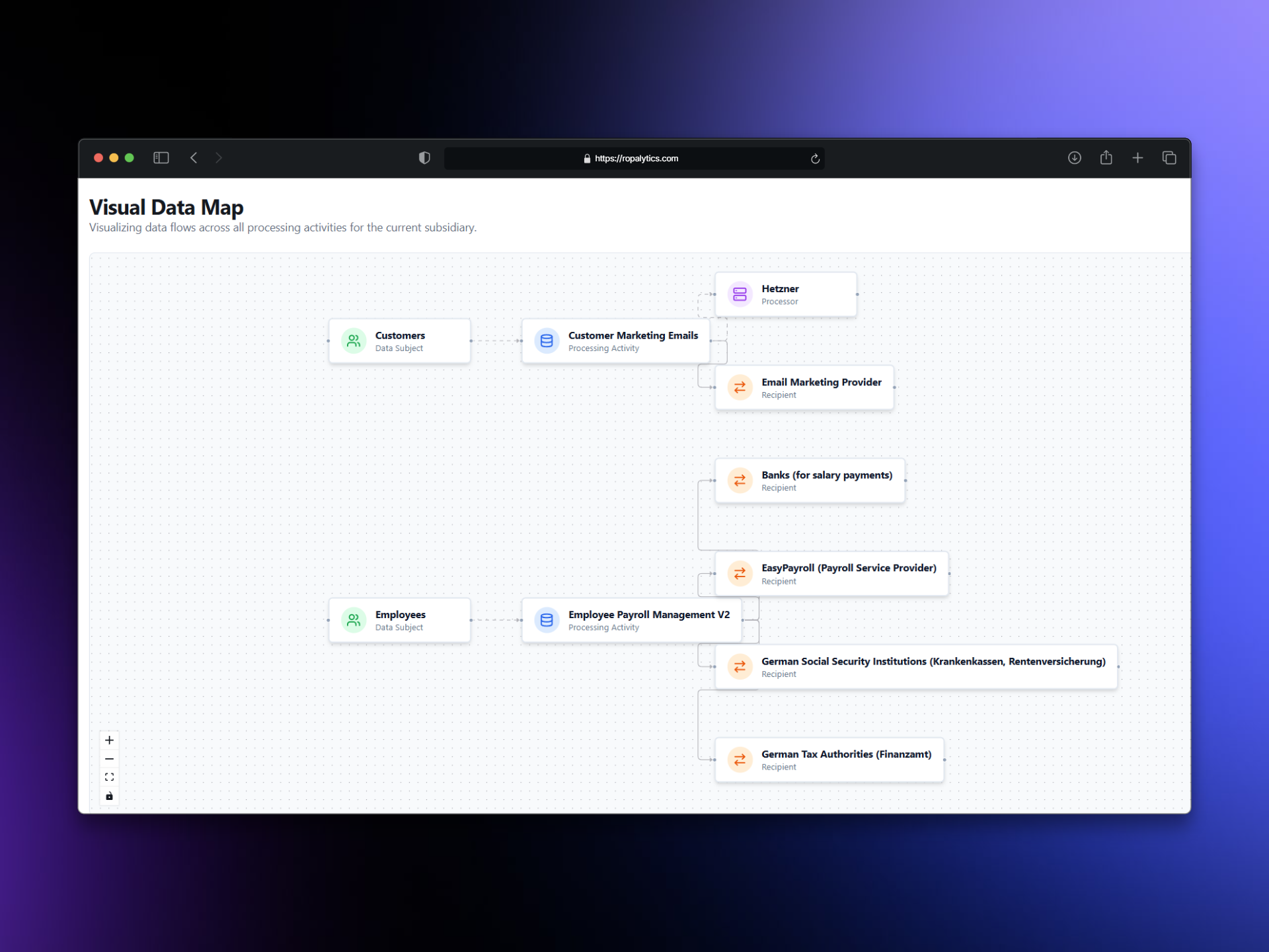RoPAlytics - Screenshot 3 showing product features and functionality