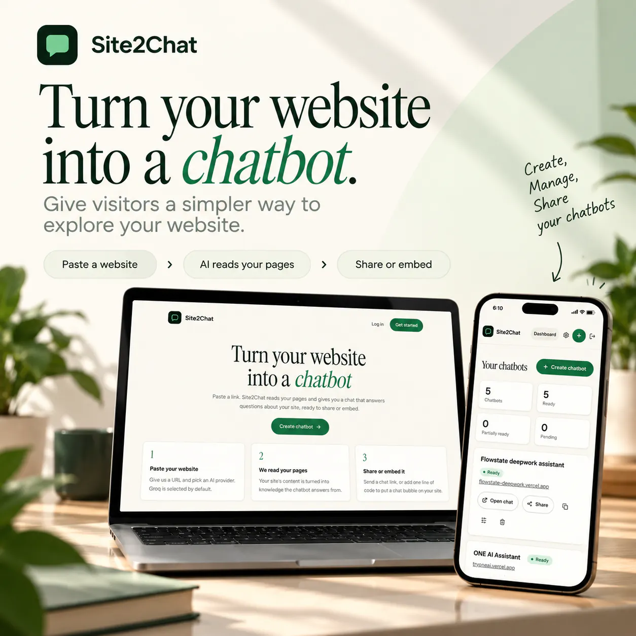 Site2Chat gallery image