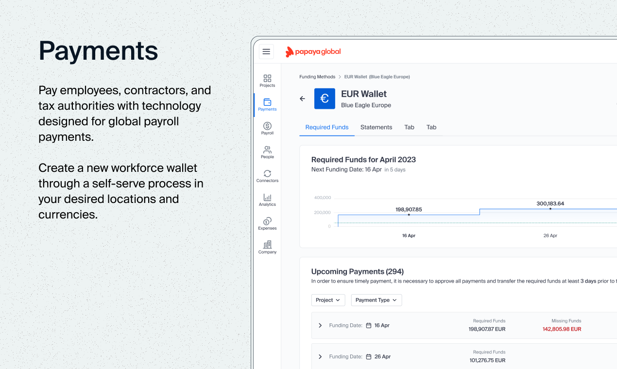 Papaya Global gallery image