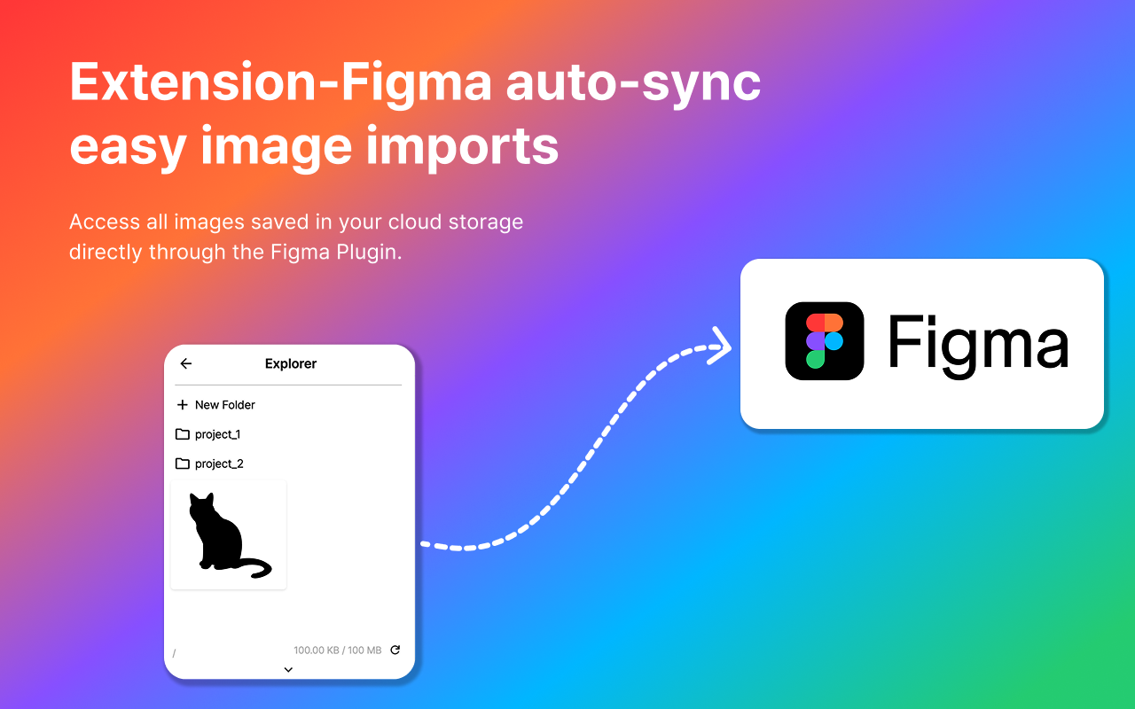 Scrap Any gallery image