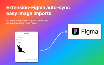 Scrap Any gallery image