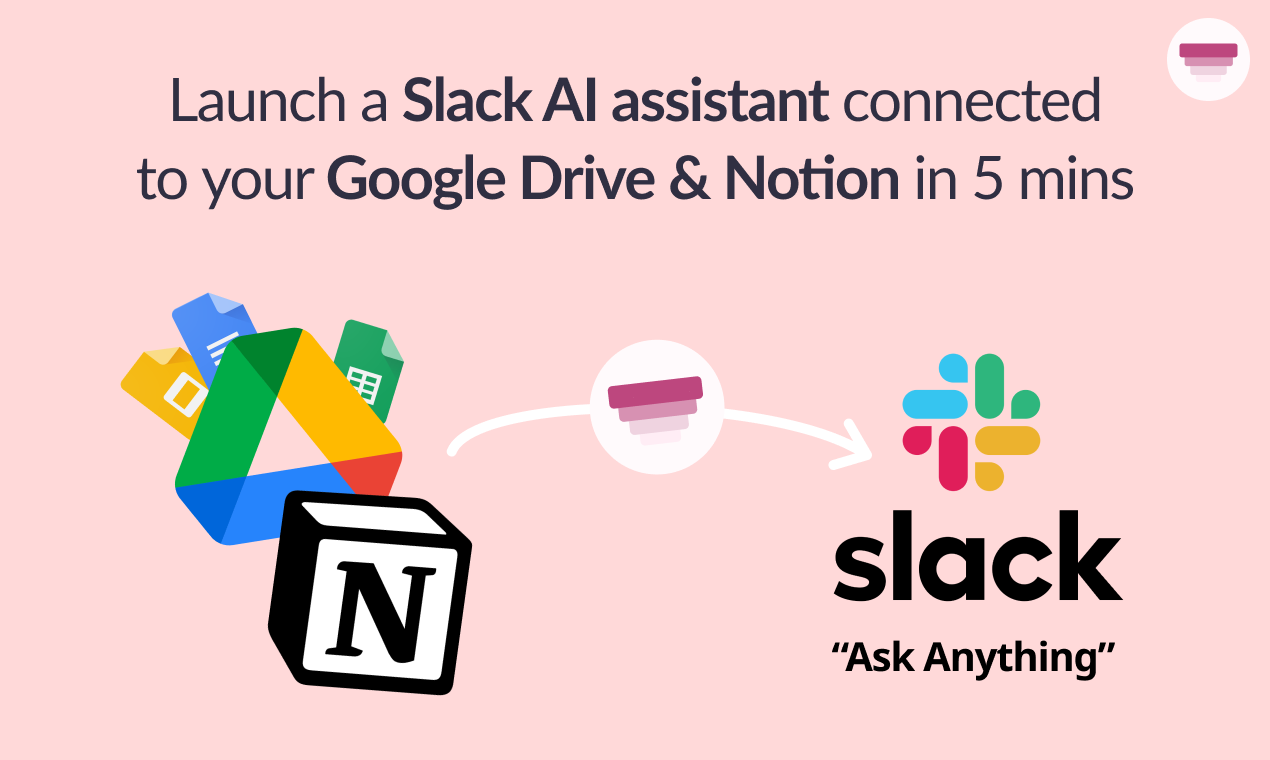 AI Slack Assistant, My Askai - G 드라이브 및 개념에 연결된 AI Slack 보조원 미디어 2