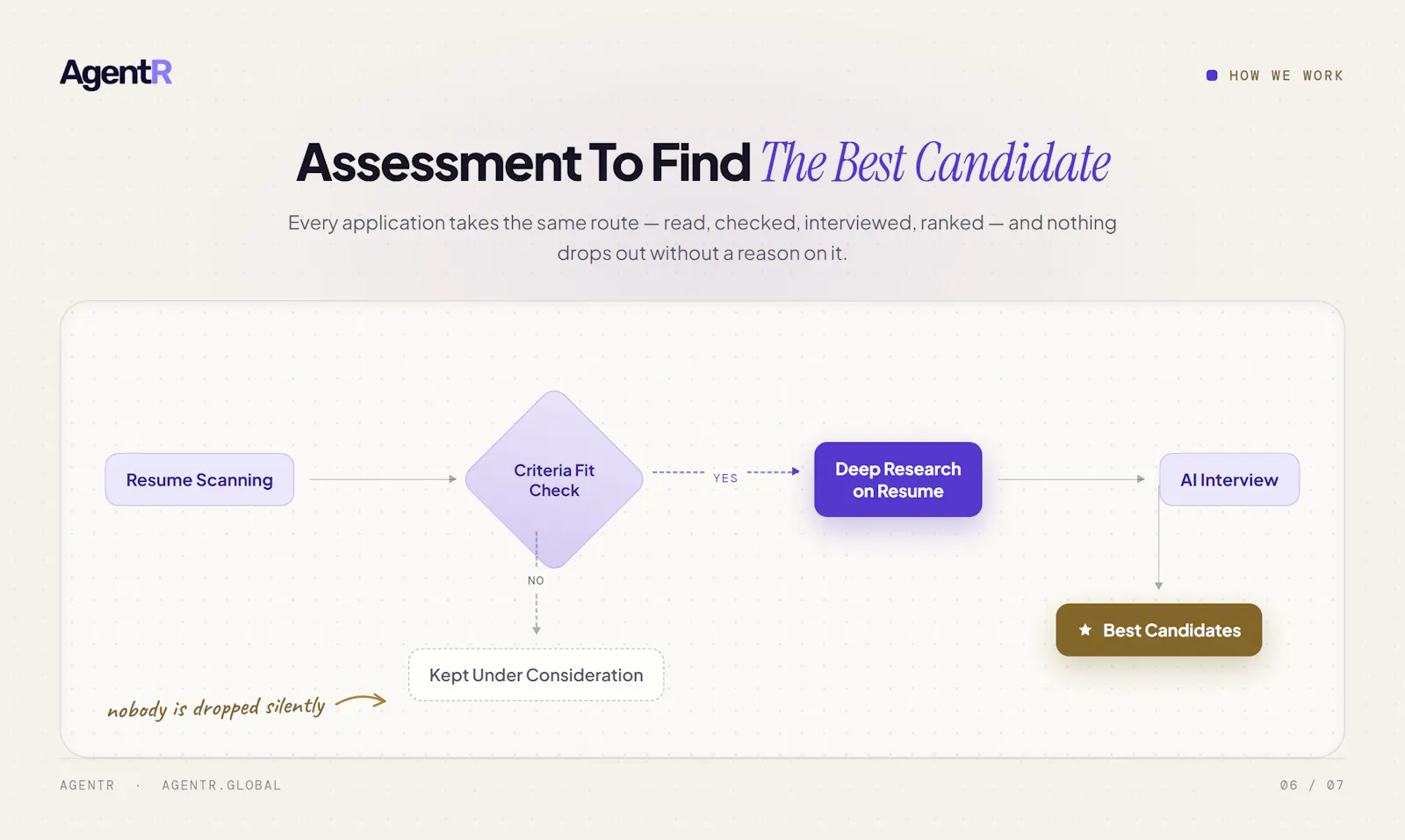 AgentR 3.0 screenshot 7