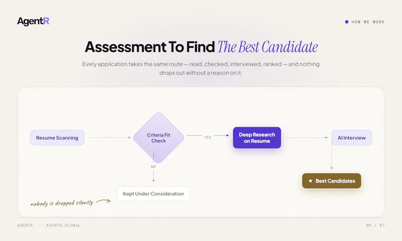 AgentR 3.0 screenshot 7