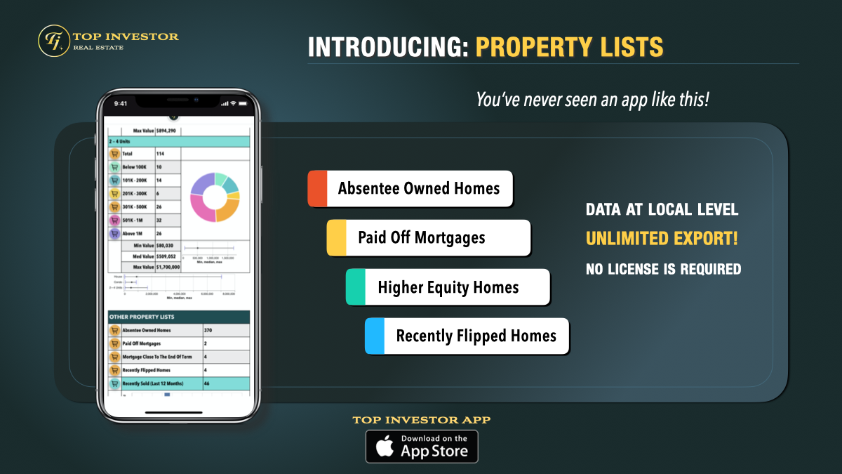 Top Investor gallery image