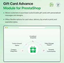 Gift Card PrestaShop: Gift Certificates gallery image