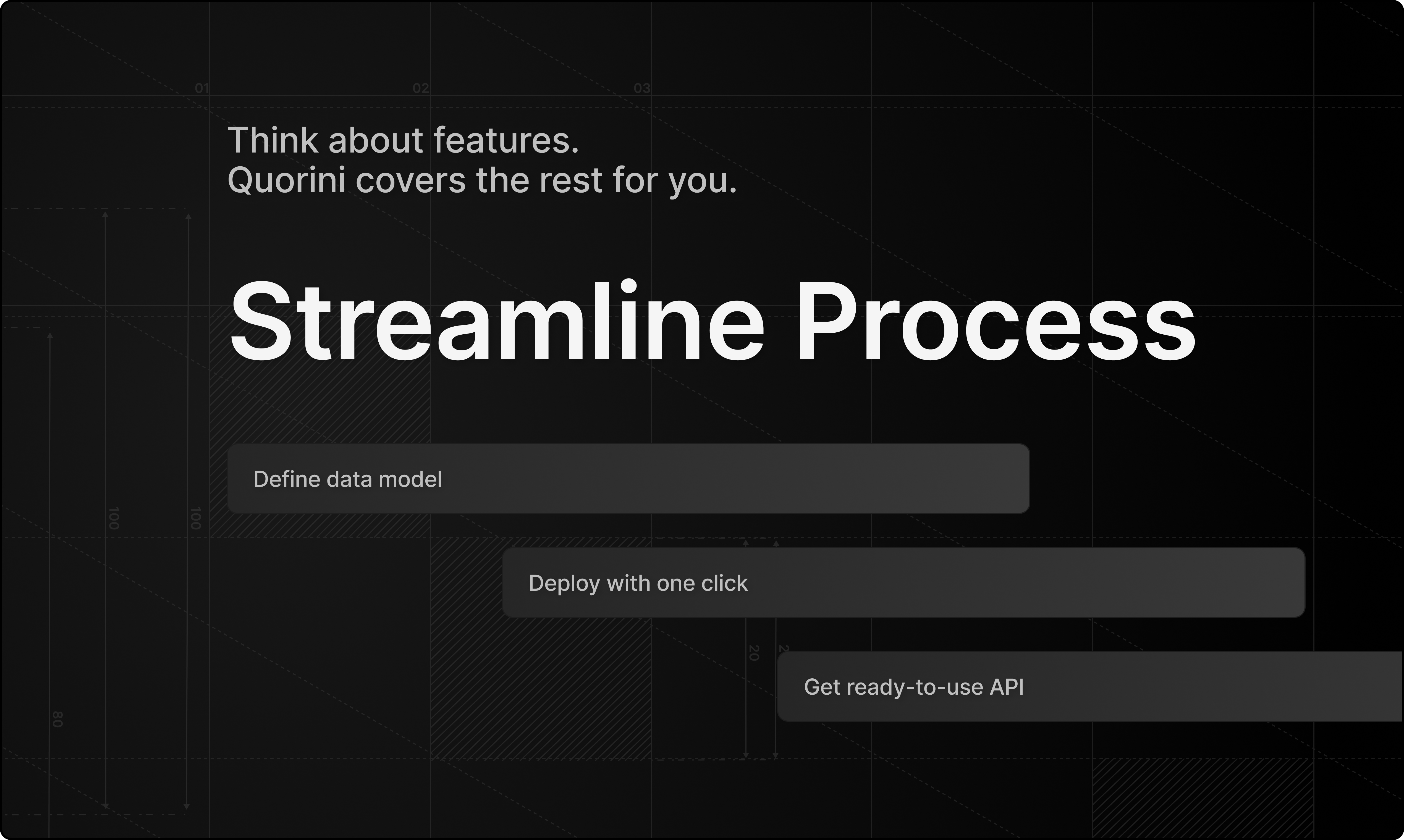 Кворини - Проектируйте и запустите облачный API без сервера за считанные минуты медиа 5