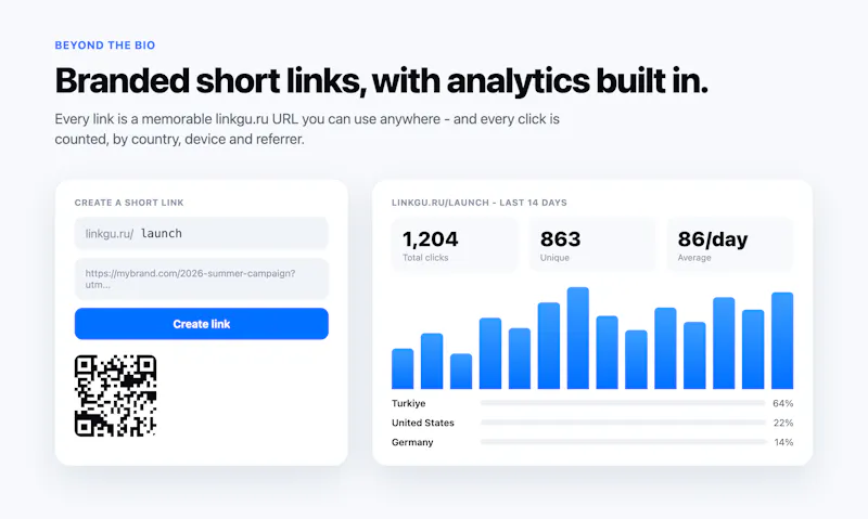 Linkguru screenshot 2