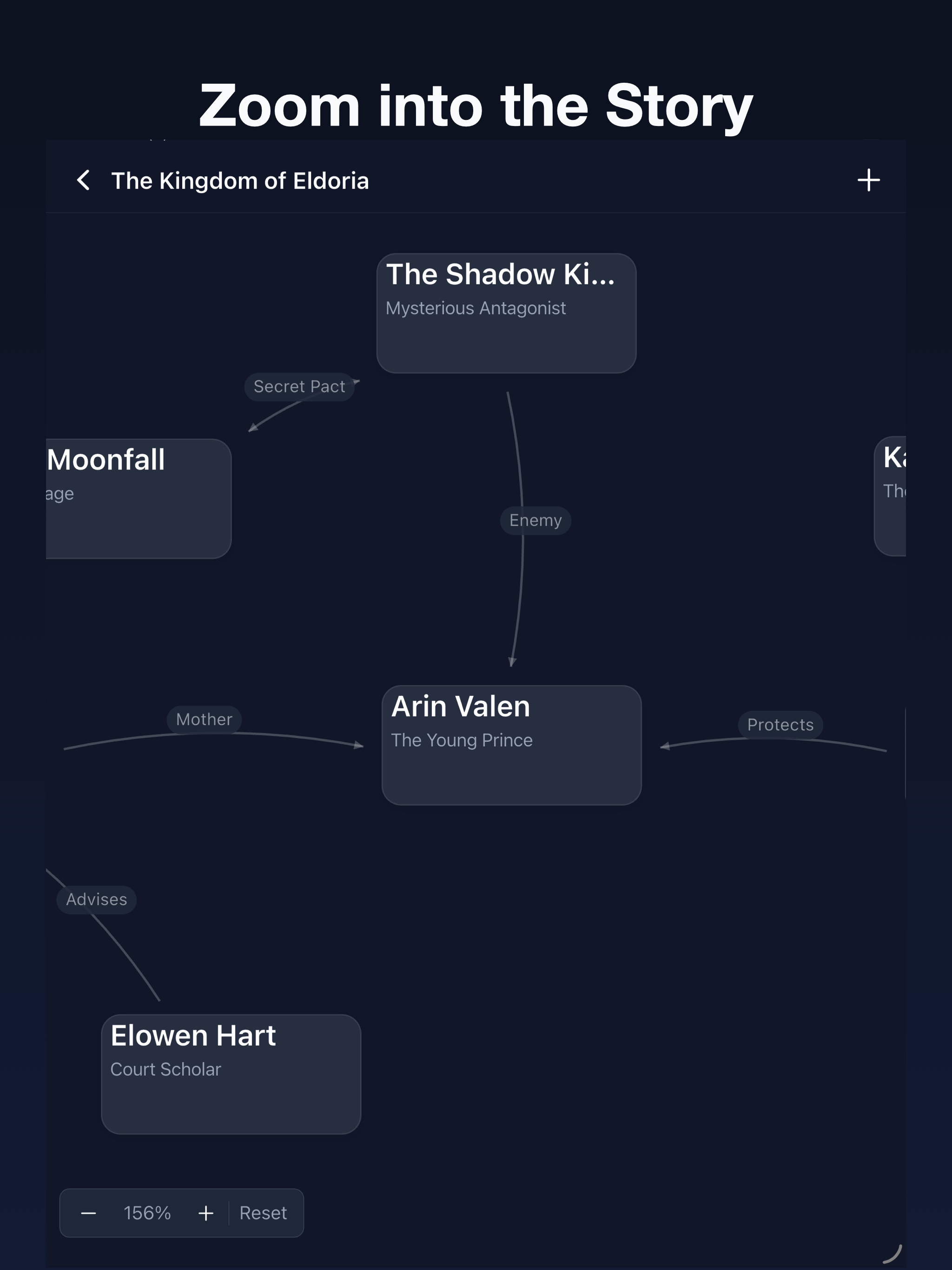 Story Atlas gallery image