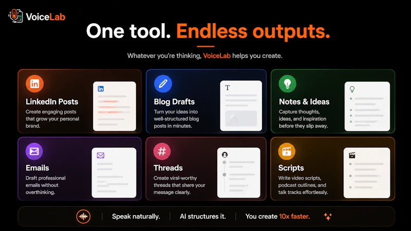 VoiceLab screenshot 4