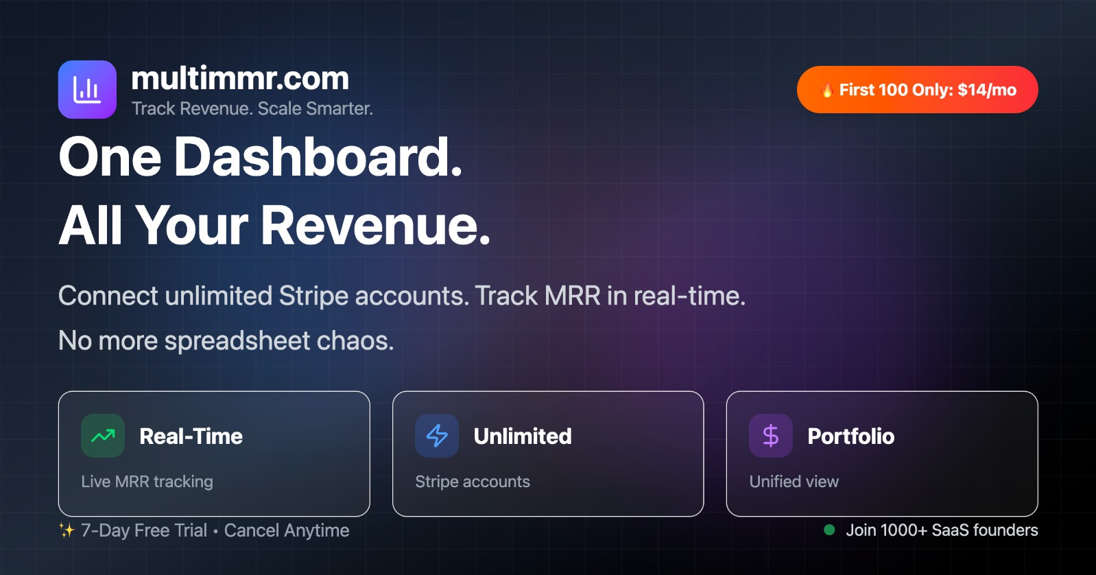 MultiMMR - Main product screenshot demonstrating key features and user interface