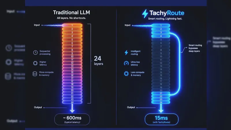 TachyRoute screenshot 1 (video preview)