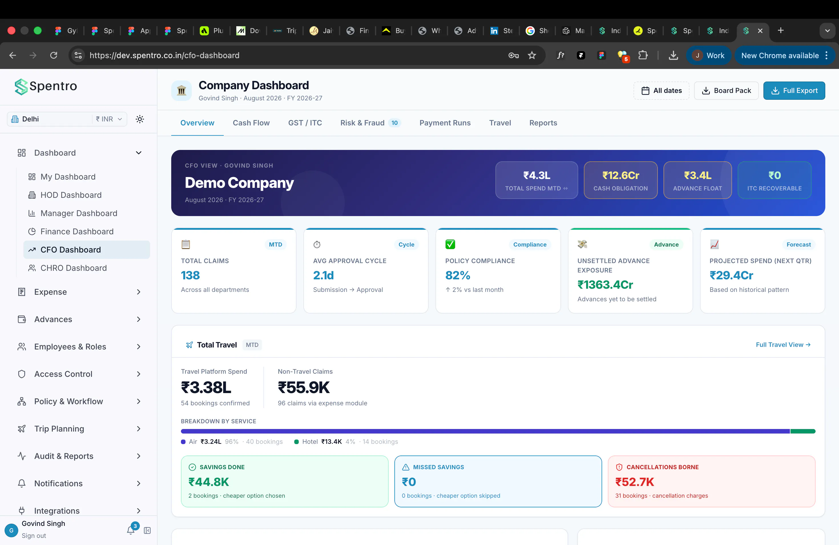 India's First Behavioural Spend Software gallery image