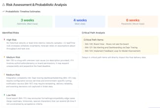 Beta Launch gallery image