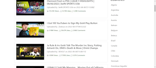 Youtube Trends Worldwide gallery image
