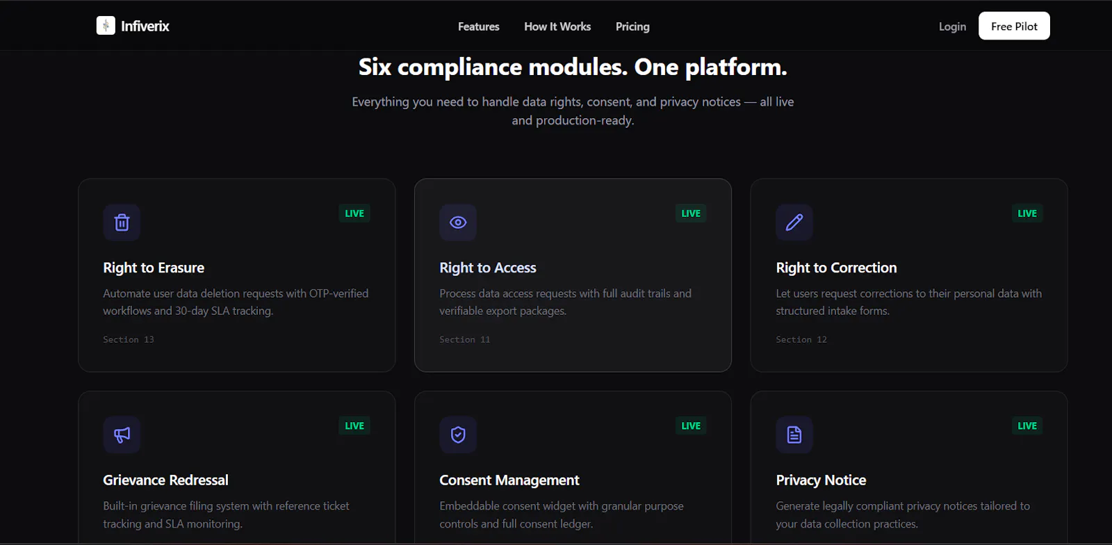 Infiverix screenshot 2