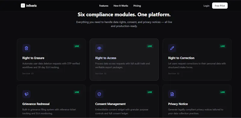 Infiverix screenshot 2