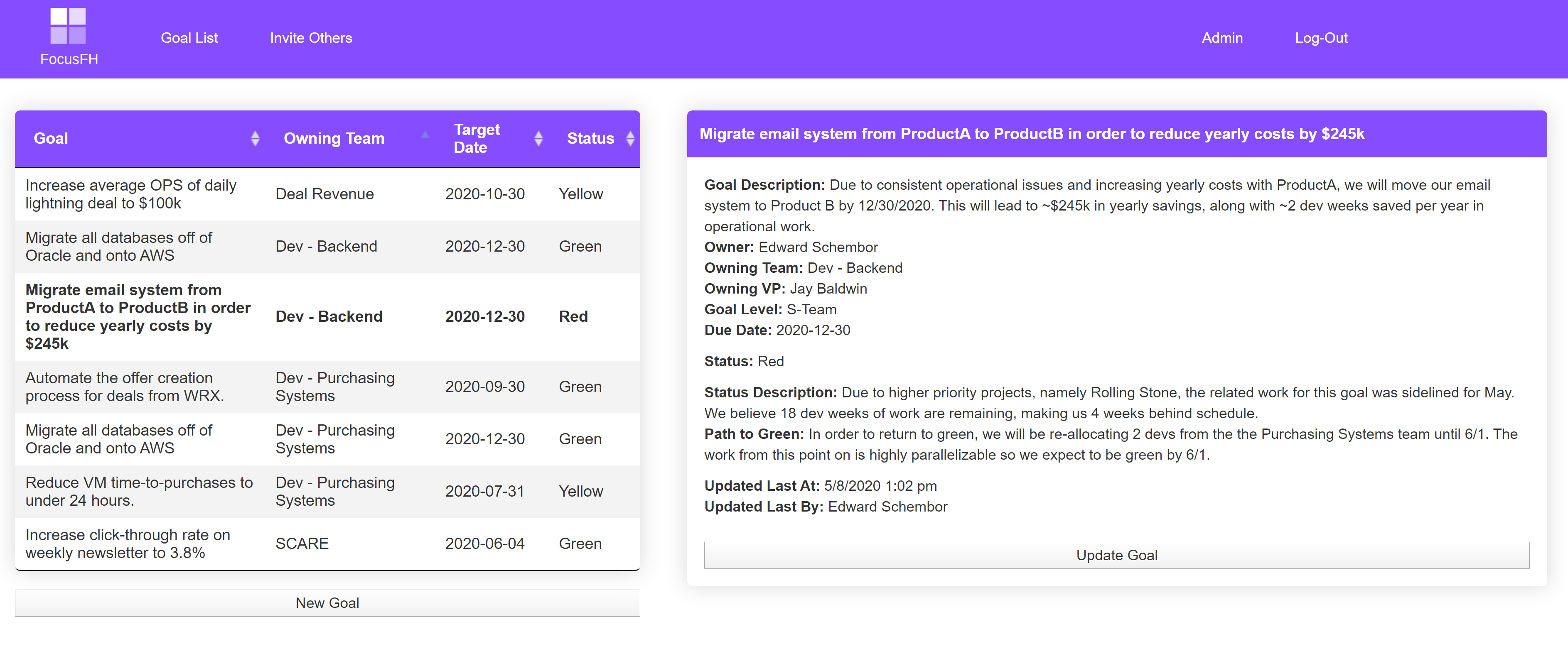 FocusFH gallery image