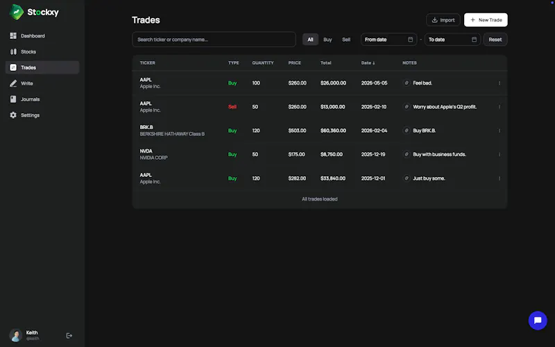 Stockxy screenshot 5