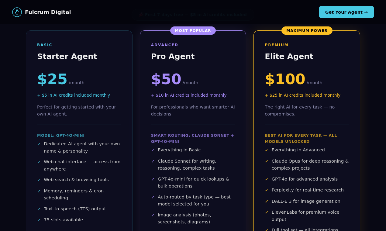 Fulcrum Agent Rentals gallery image