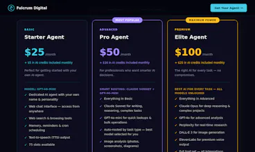 Fulcrum Agent Rentals gallery image