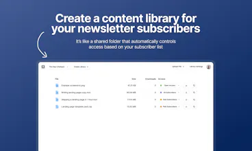 Memberlib gallery image