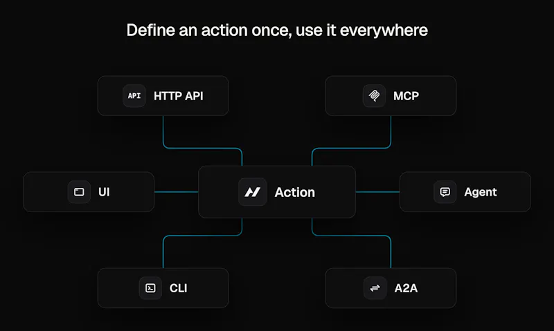 Agent-Native screenshot 4