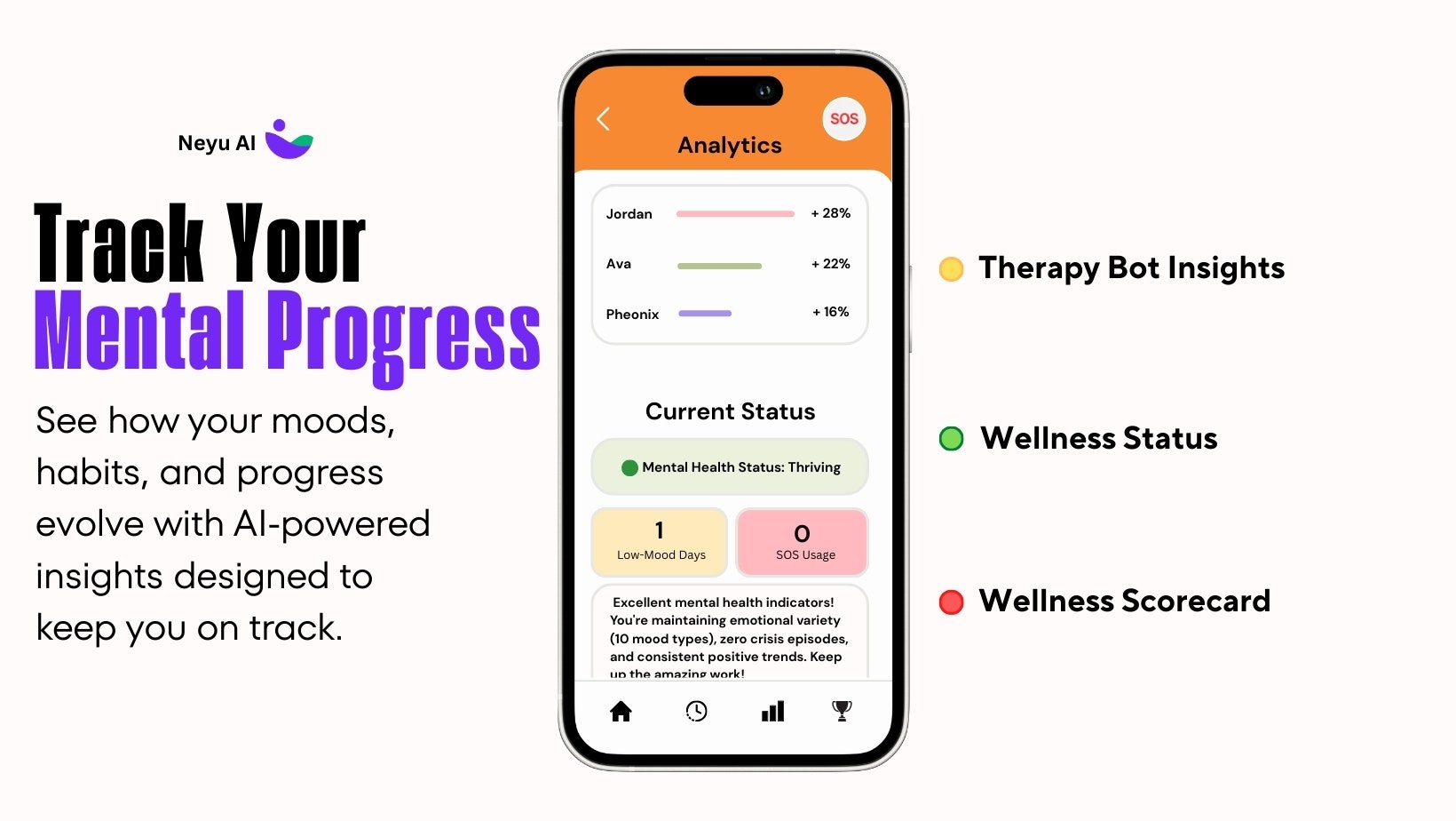 Neyu AI gallery image