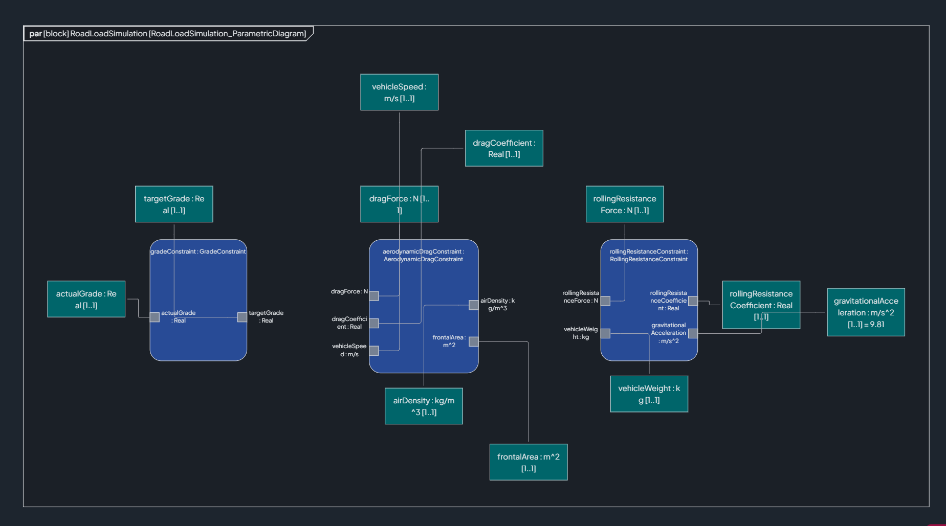 Sysmodeller.ai v1.0 media 8