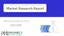 Global Flat Glass Market