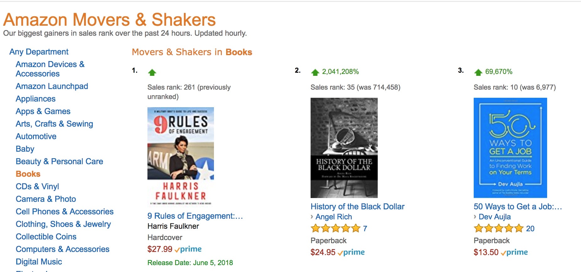 50 Ways to Get a Job gallery image