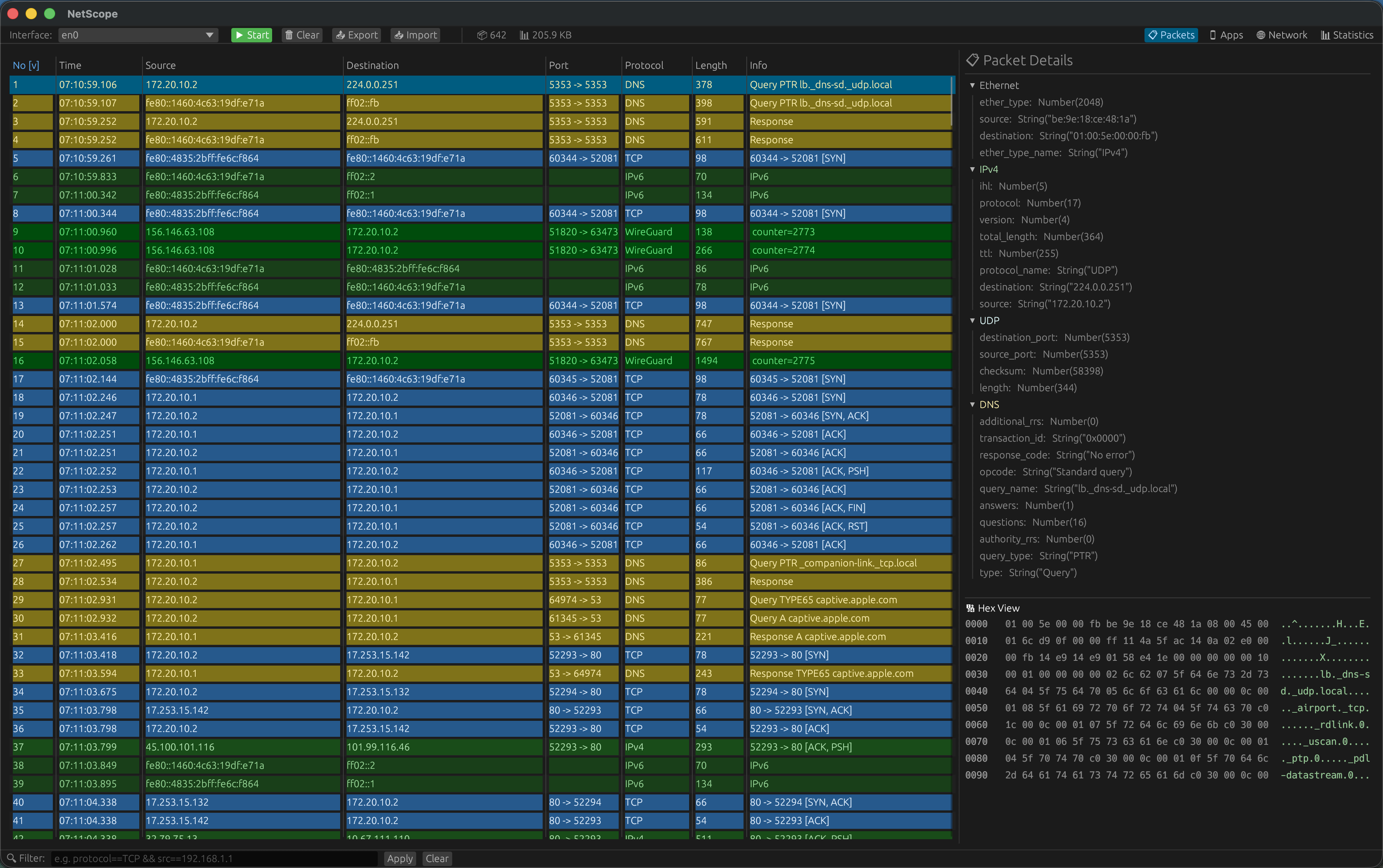 NetScope gallery image