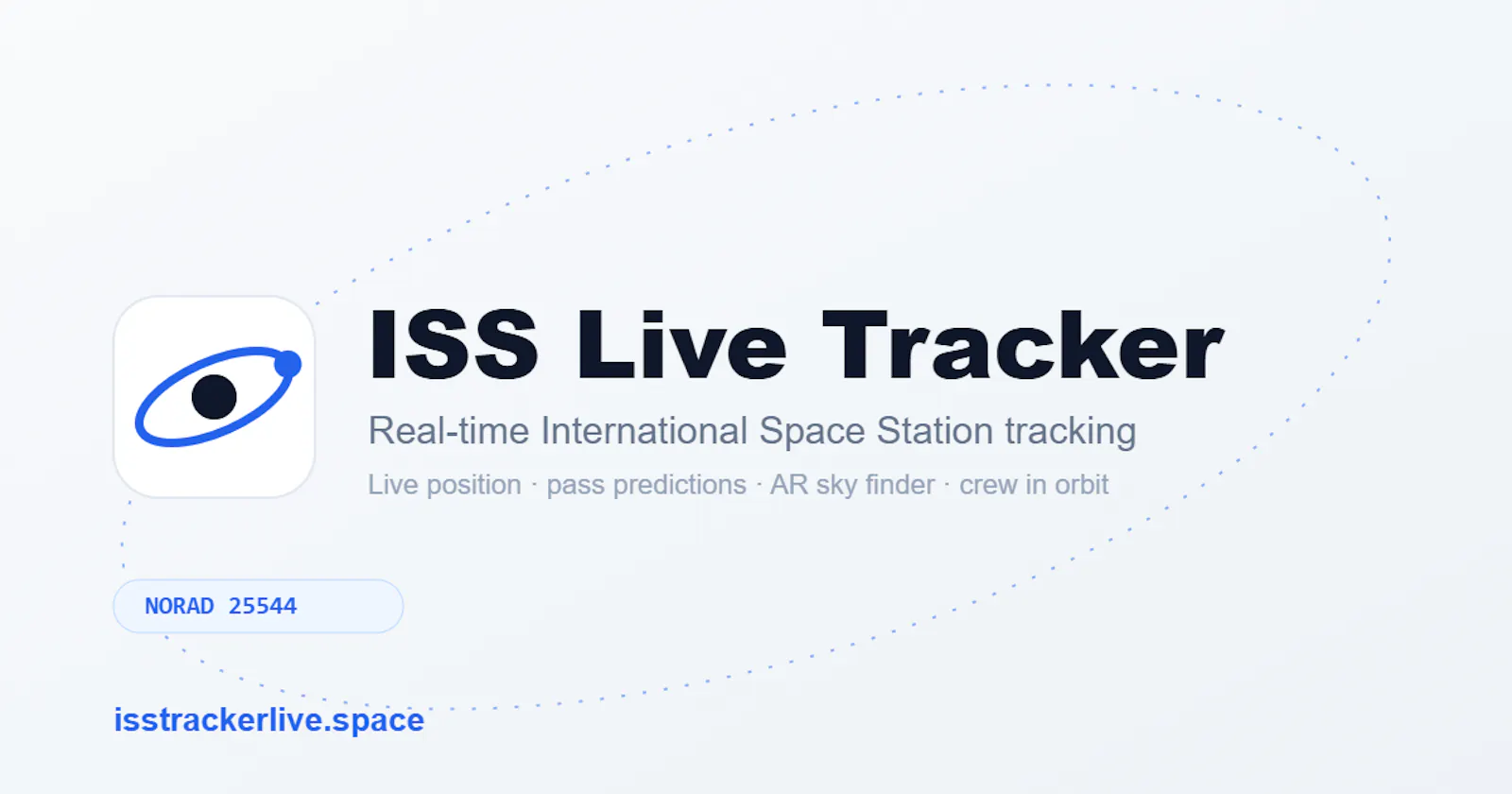 ISS Live Tracker screenshot 1