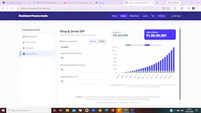 Rushiram Finance Tools 2.0 gallery image