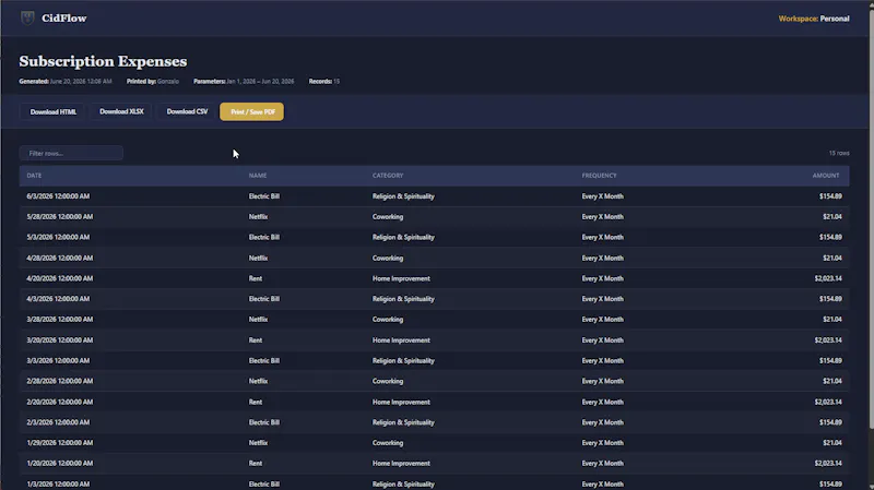 GilFlow screenshot 3