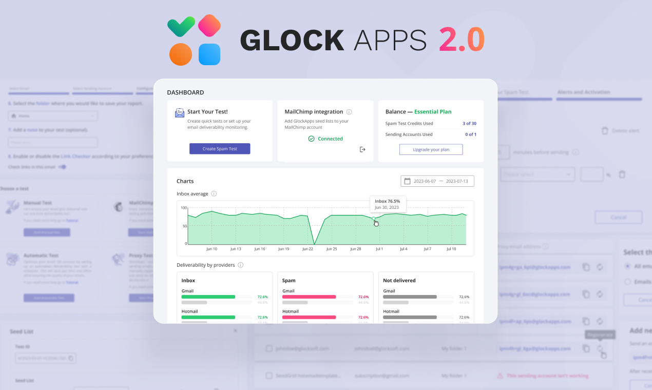 Glockapps 2.0 - 차세대 이메일 테스트 및 통찰력 미디어 1