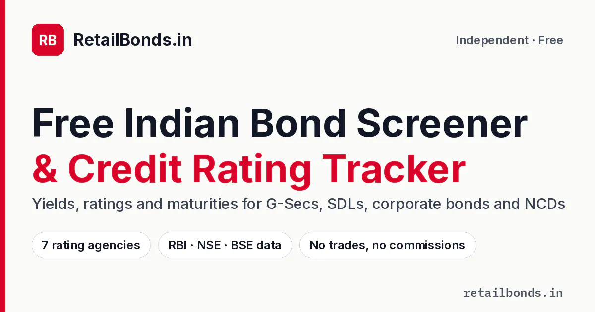 RetailBonds.in gallery image