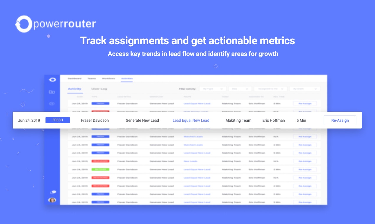 PowerRouter gallery image